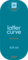 Laffer Curve
